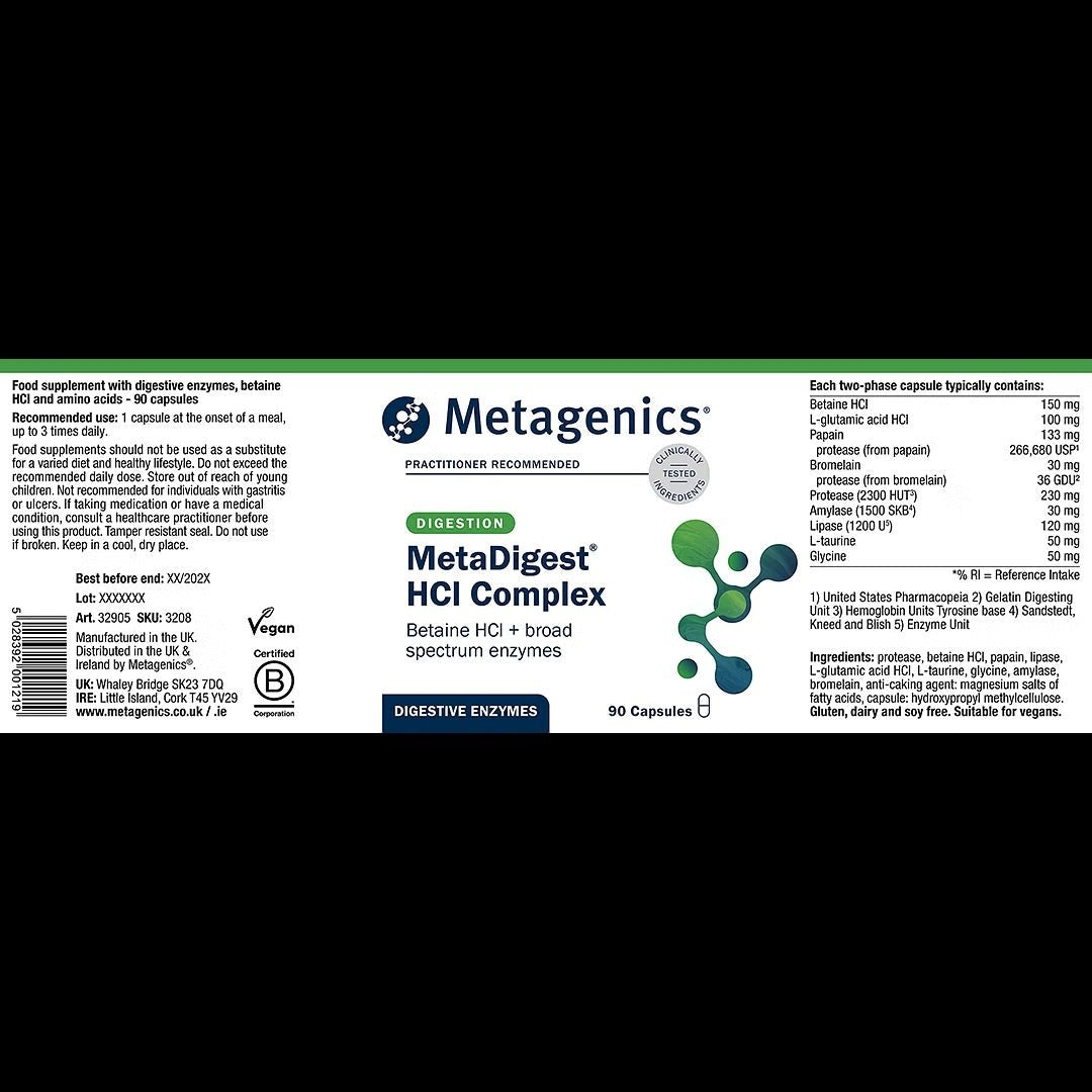 MetaDigest® HCI Complex