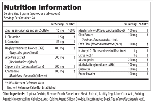 GI Revive Powder (Shortdated 10/25)