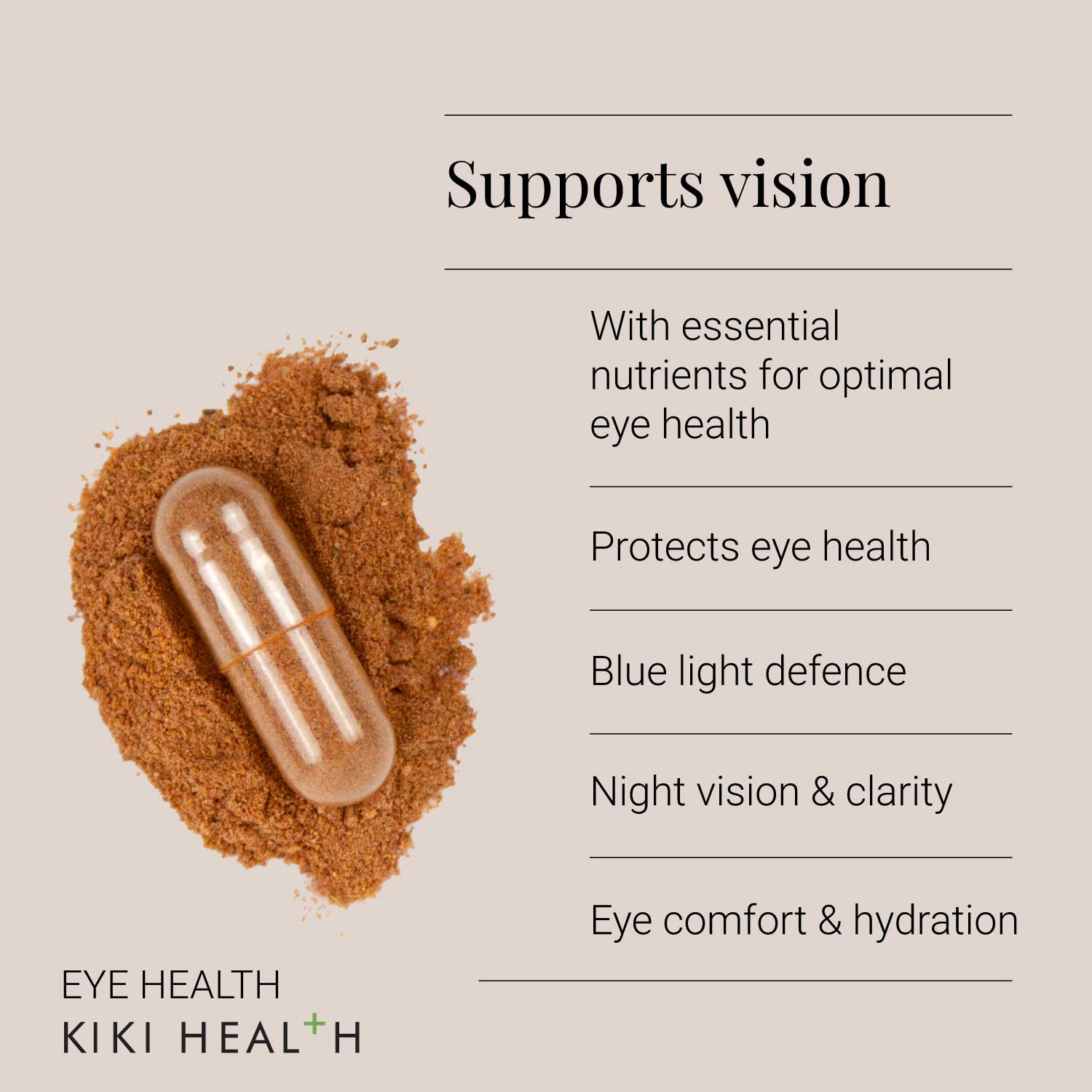 Eye Health