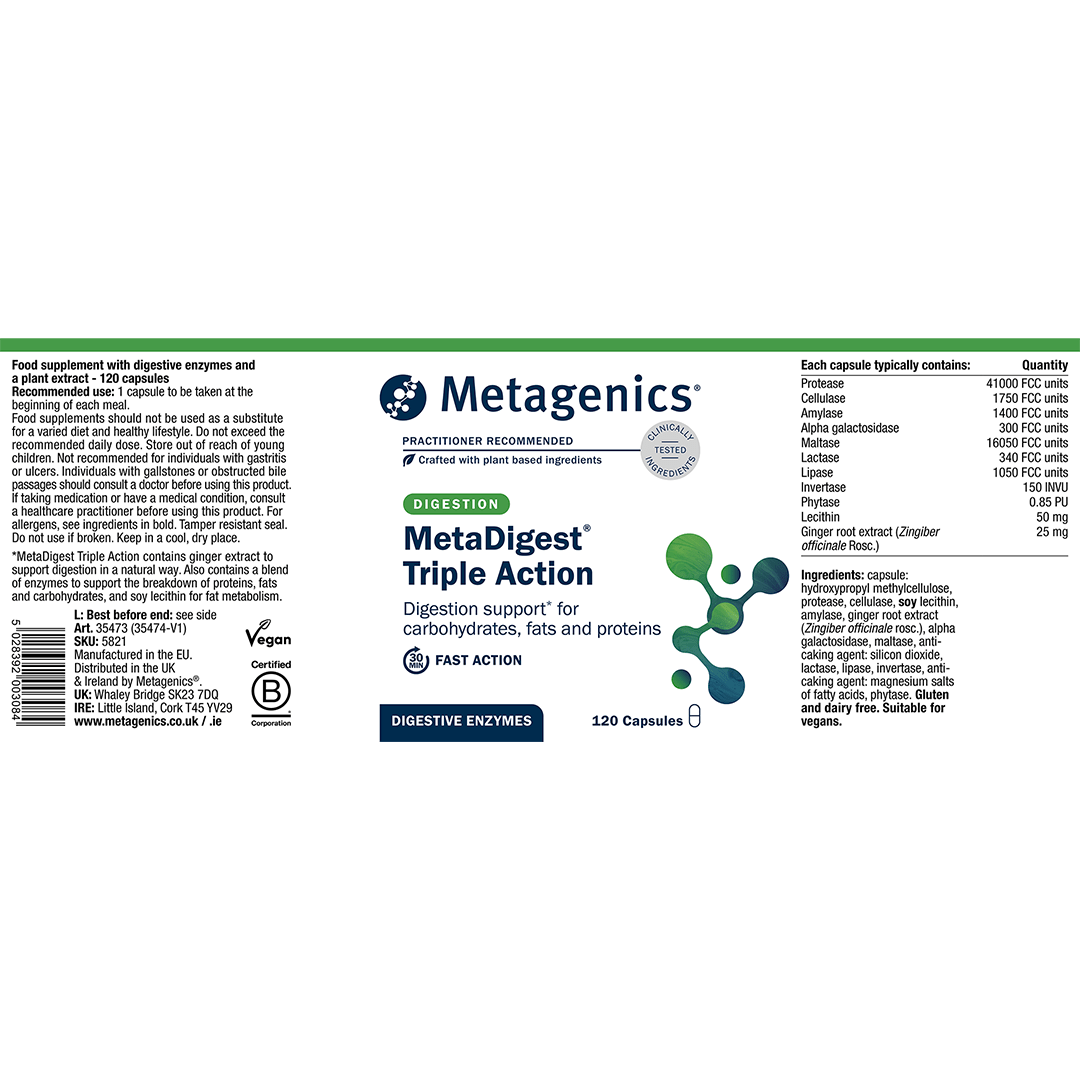 MetaDigest® Triple Action