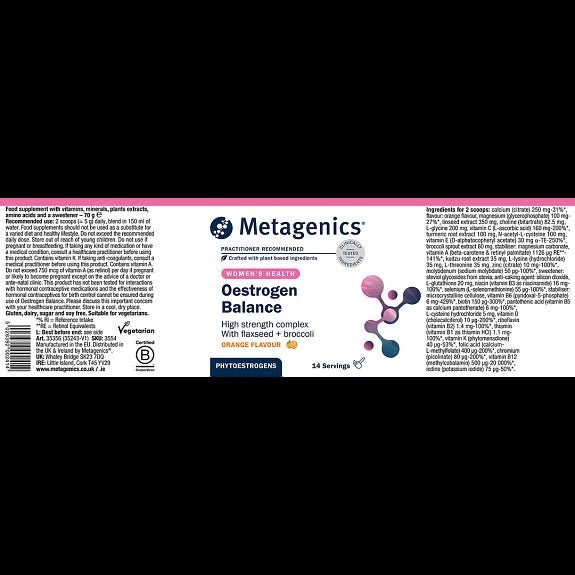 Oestrogen Balance