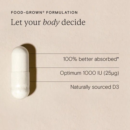 Vitamin D for All