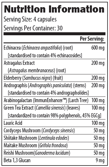 Immunitone Plus