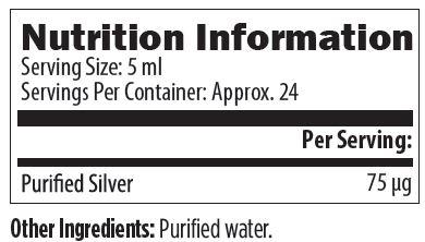 Silvercillin Spray